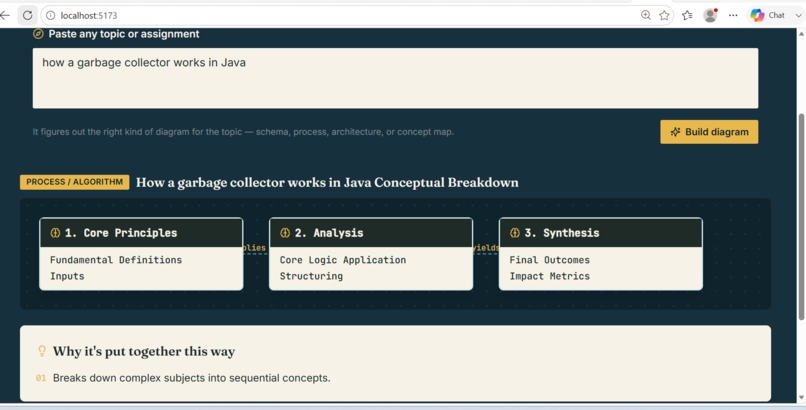 Cortex – screenshot 15