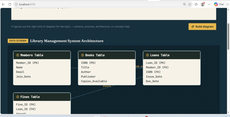 Cortex – screenshot 18