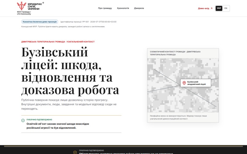 LFU Community – screenshot 4