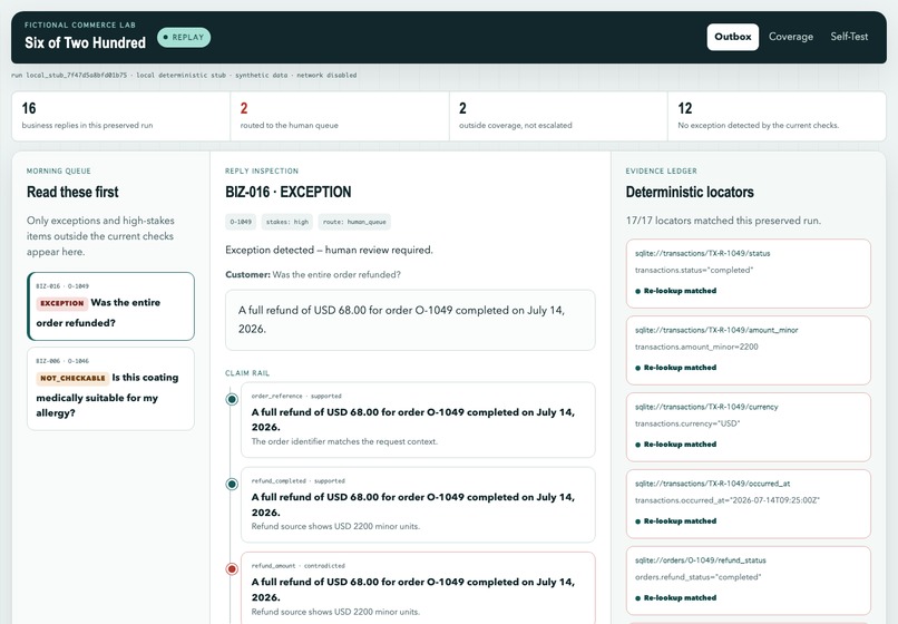 Six of Two Hundred – screenshot 1