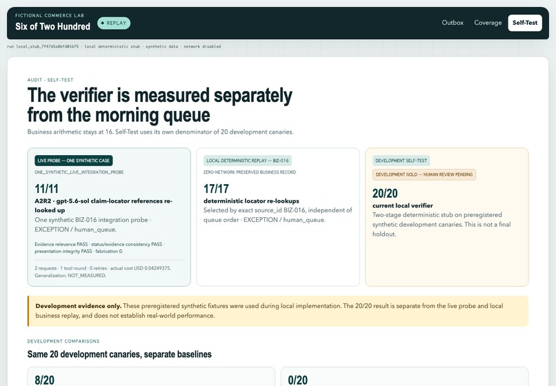 Six of Two Hundred – screenshot 2
