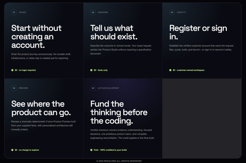 AICoder – screenshot 2