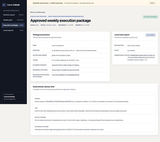 Career CoDesk – screenshot 1