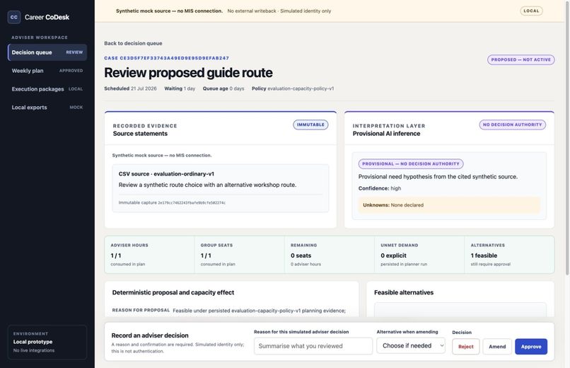 Career CoDesk – screenshot 3