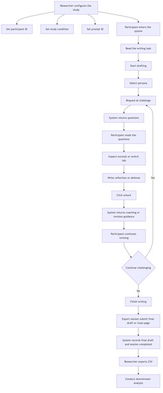 Prober.ai – screenshot 3