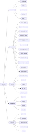 Prober.ai – screenshot 4