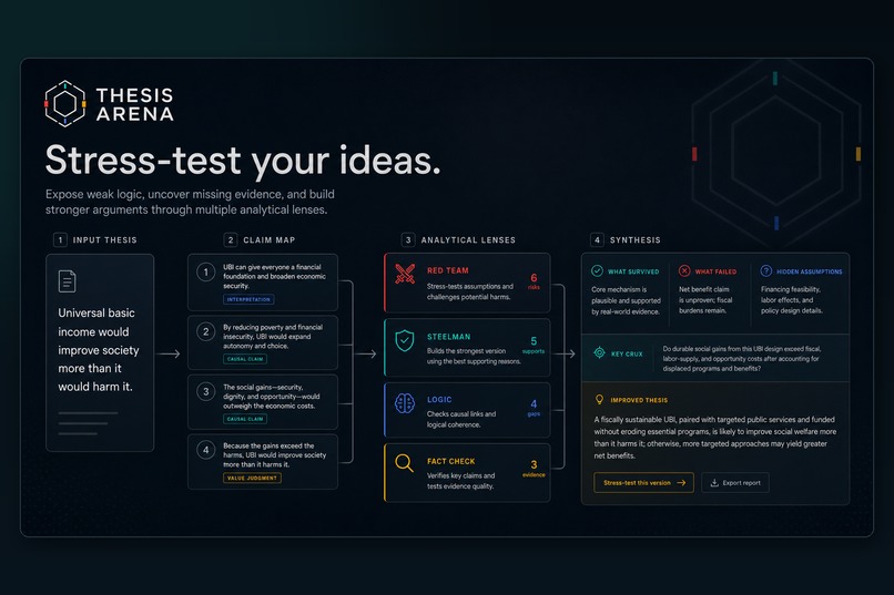 Thesis Arena – screenshot 1