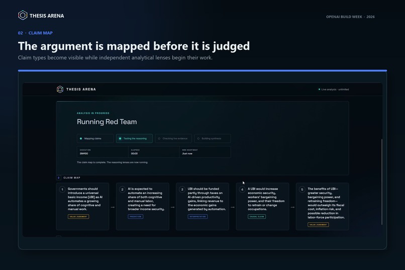 Thesis Arena – screenshot 3