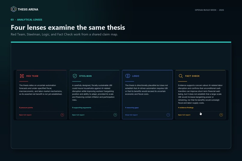 Thesis Arena – screenshot 4