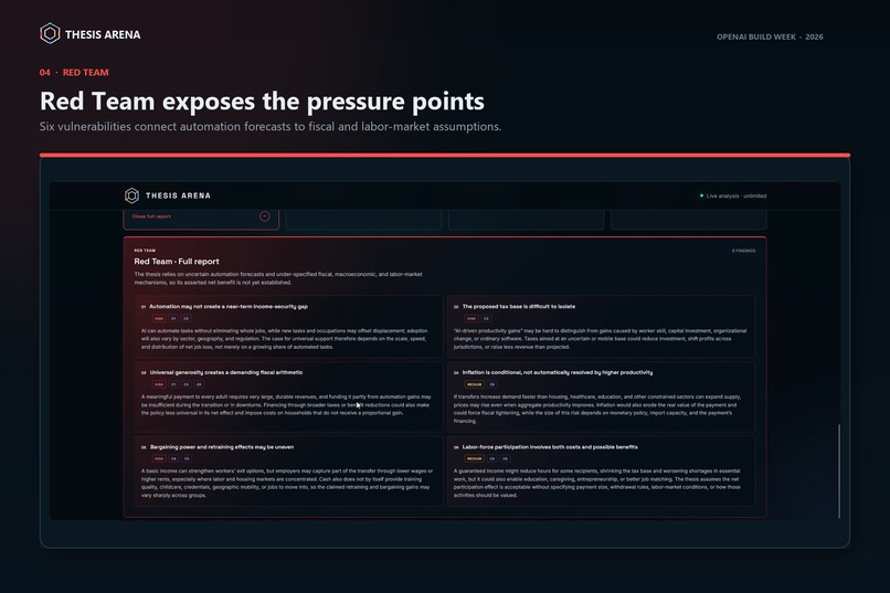 Thesis Arena – screenshot 5