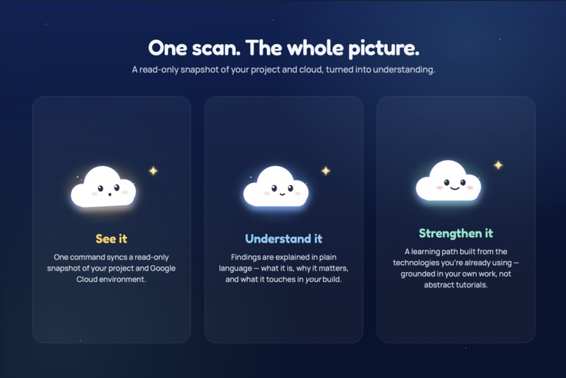 Cloud Coach – screenshot 2