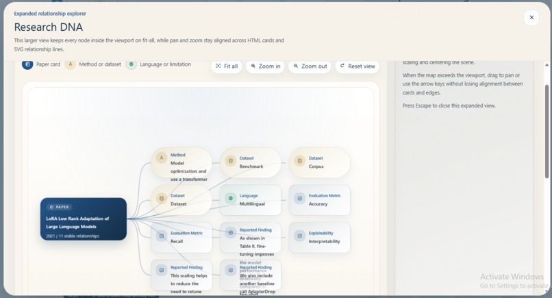 LitMatrix - Evidence-Aware Research Intelligence Platform – screenshot 4