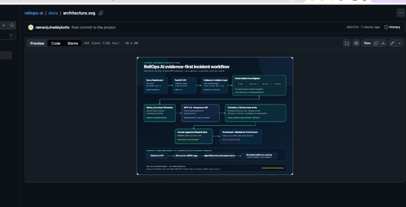 ReliOps AI – screenshot 3