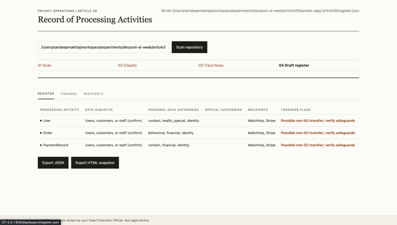 Article30 – screenshot 2