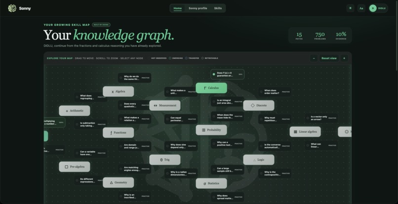 Sonny: The Socratic Sandbox – screenshot 2