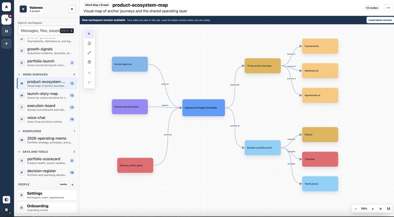 Amorphix: The Ultimate Unified Workspace – screenshot 5