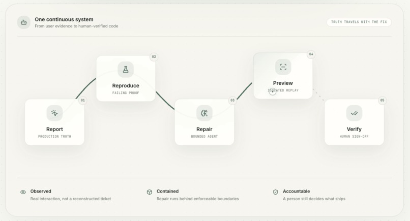 Punchbacks – screenshot 2