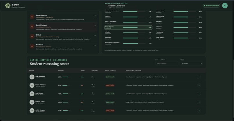 Sonny: The Socratic Sandbox – screenshot 12