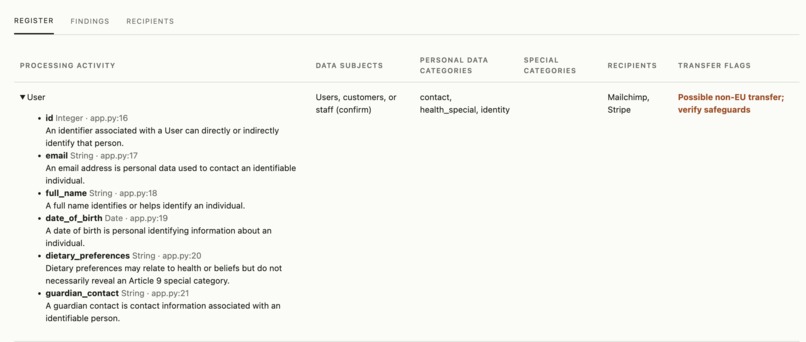 Article30 – screenshot 5