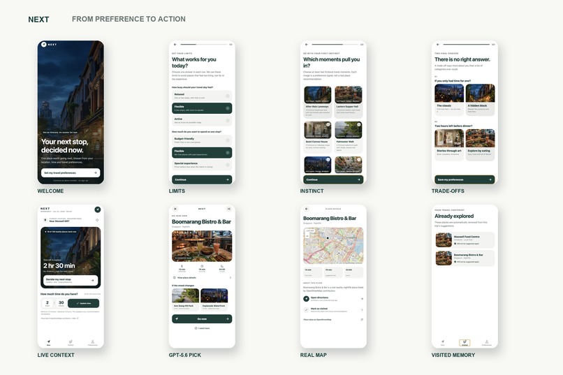 TravelNext – screenshot 1