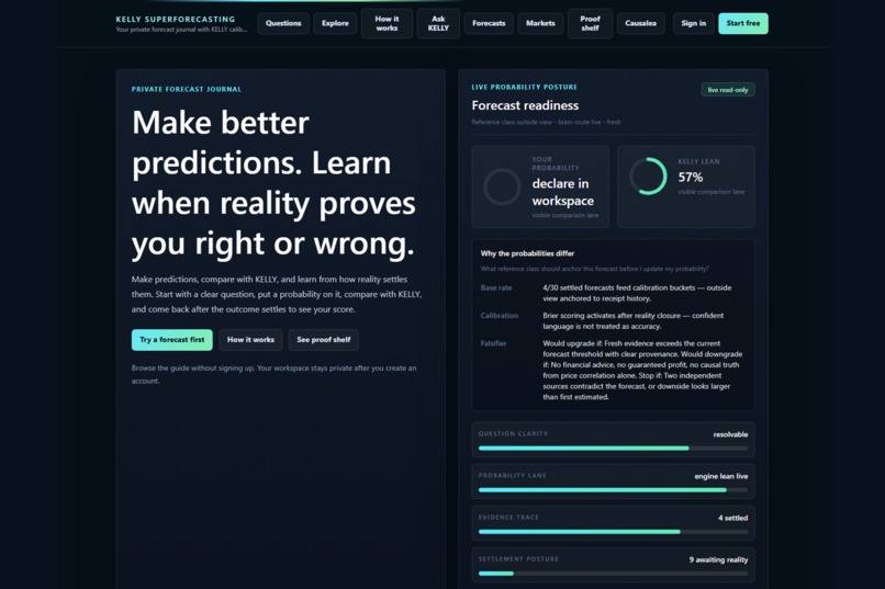 KELLY / Causalea – screenshot 2