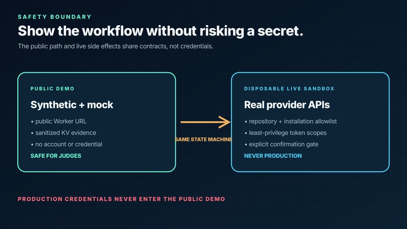 Secret Leak Remediator – screenshot 7