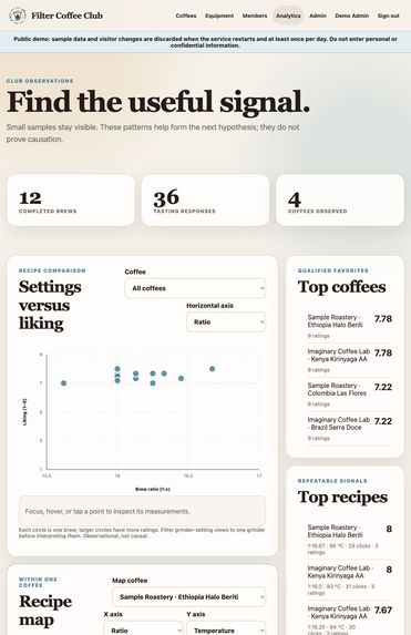 Filter Coffee Club – screenshot 7