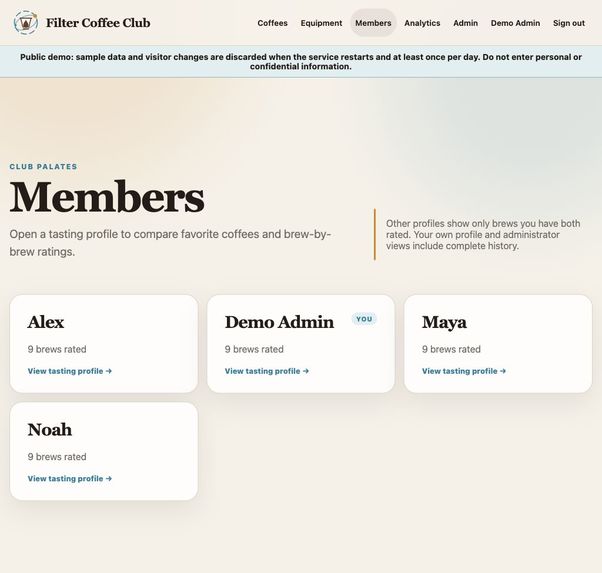 Filter Coffee Club – screenshot 10