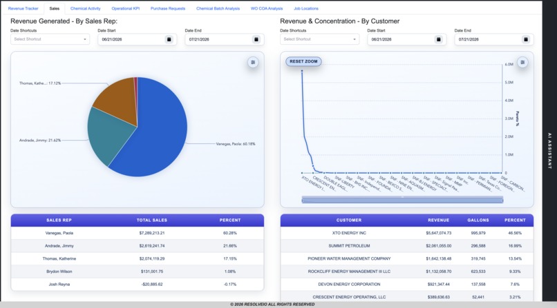AICoder – screenshot 10