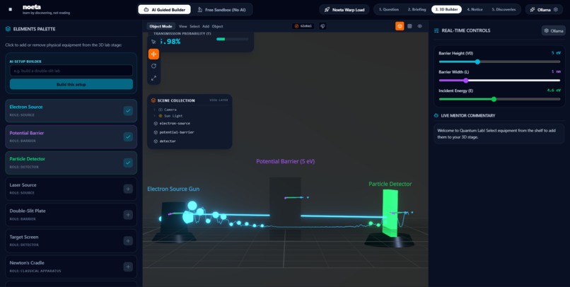 Noeta – screenshot 6
