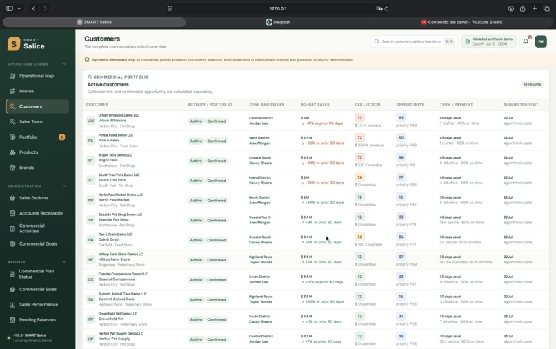 SMART Salice – screenshot 2