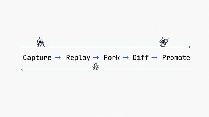 Tool Replay – screenshot 4