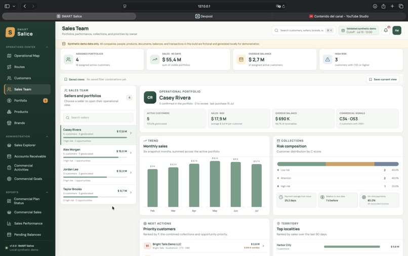 SMART Salice – screenshot 3