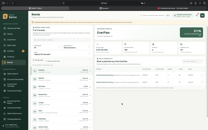 SMART Salice – screenshot 5