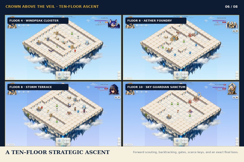 DreamsAfterHours – screenshot 6