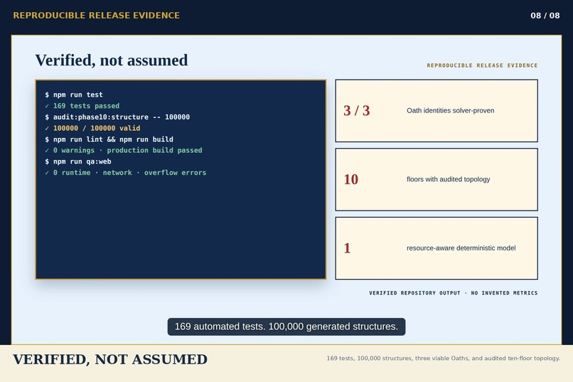 DreamsAfterHours – screenshot 8
