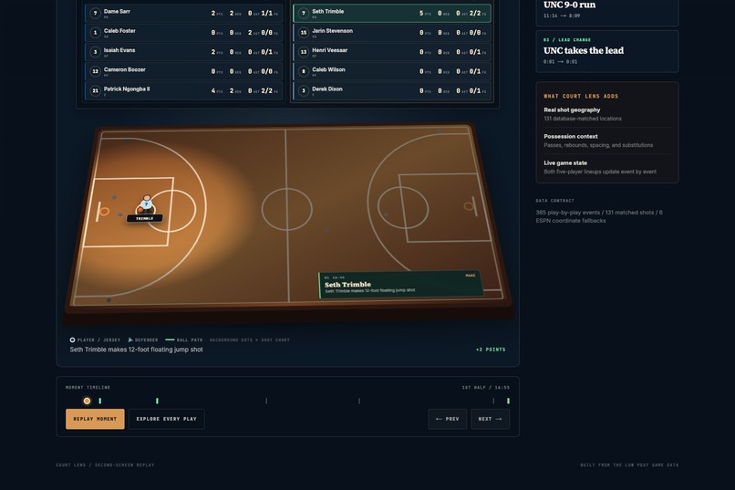 Court Lens – screenshot 1