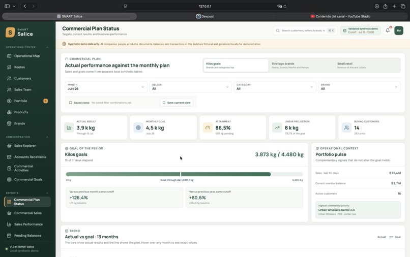 SMART Salice – screenshot 8