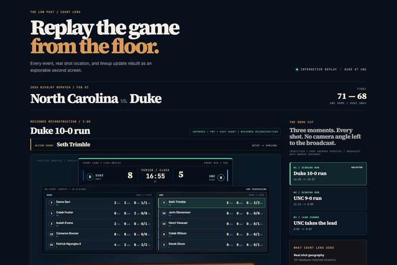 Court Lens – screenshot 3