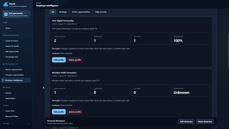 Norek – screenshot 5