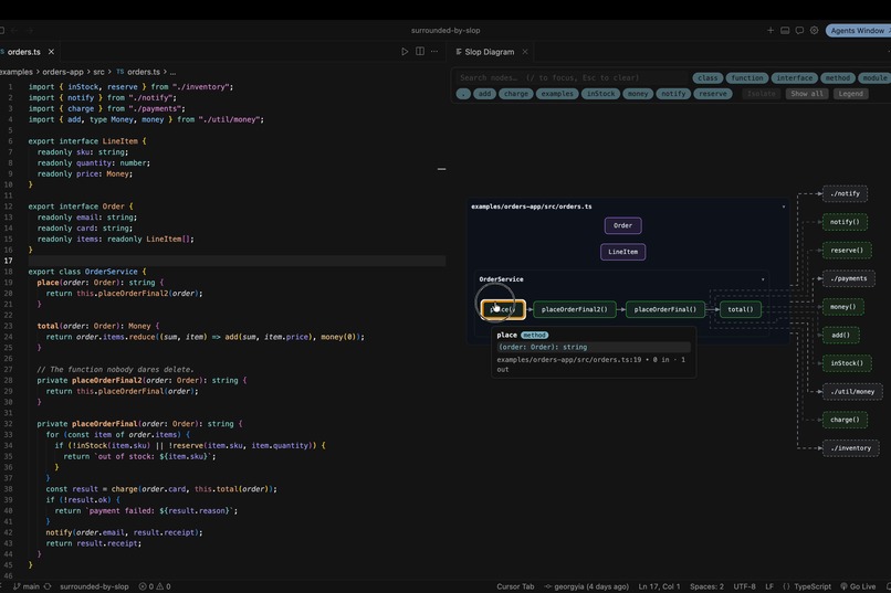 Surrounded By Slop – screenshot 1