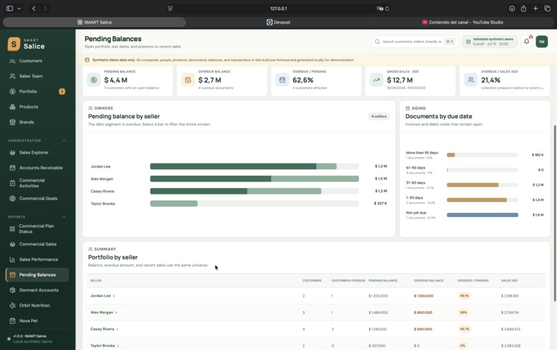 SMART Salice – screenshot 12