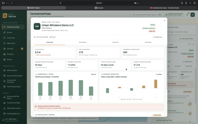 SMART Salice – screenshot 13