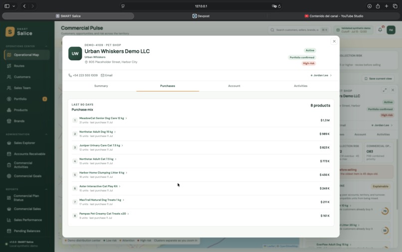 SMART Salice – screenshot 14