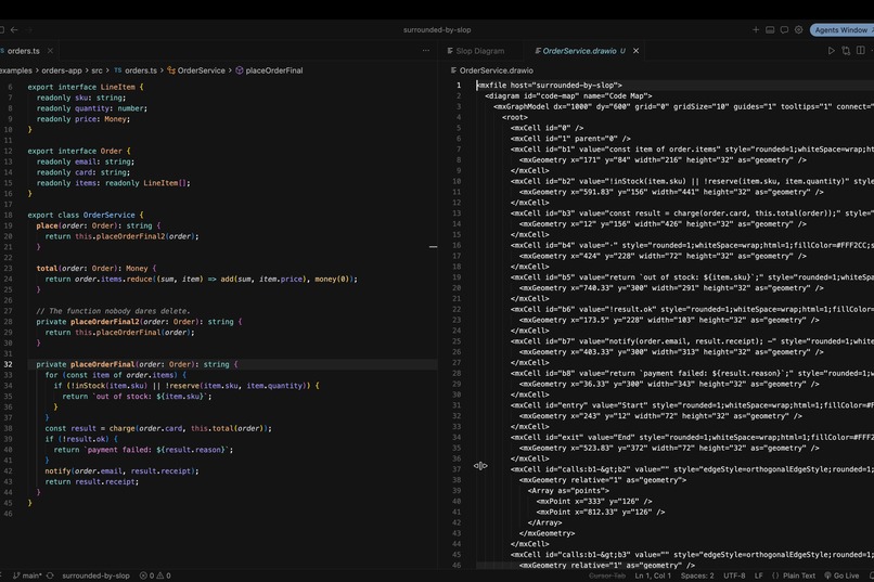 Surrounded By Slop – screenshot 3