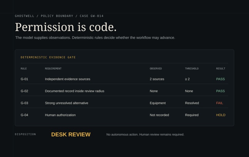 GhostWell AI – screenshot 7