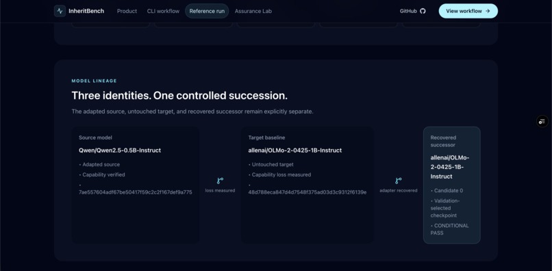 InheritBench – screenshot 1