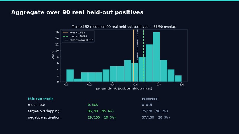 VASCTRACE AI – screenshot 8