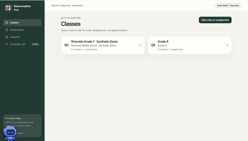 Misconception Map – screenshot 1