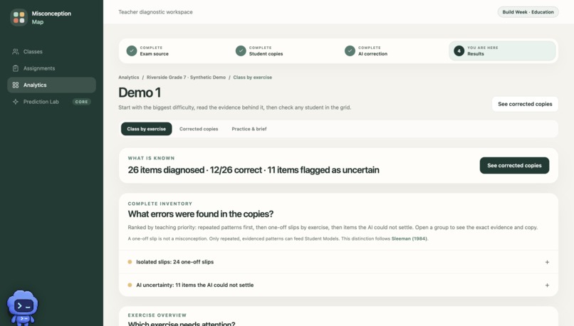 Misconception Map – screenshot 3